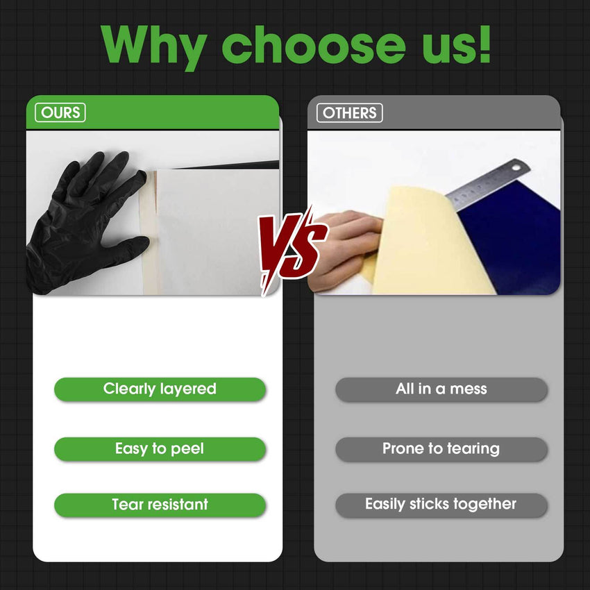 INKin Thermal Tattoo Transfer Paper - INKin Tattoo Supply