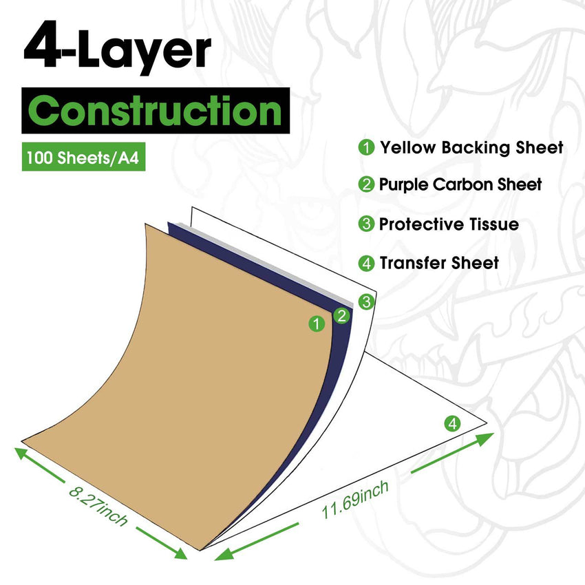 INKin Thermal Tattoo Transfer Paper - INKin Tattoo Supply