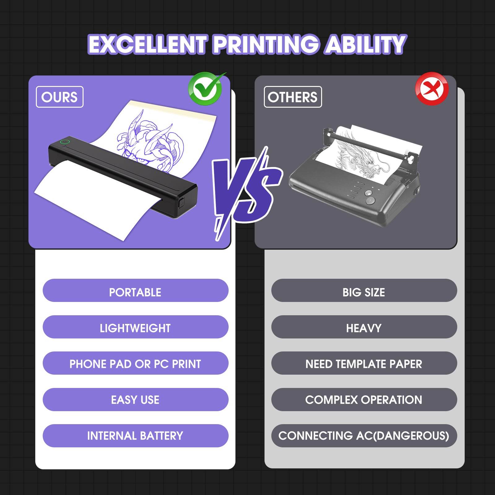 Portable Bluetooth Tattoo Stencil Printer with Transfer Paper High Precision, Wireless, Fast and Versatile for Tattooing - INKin Tattoo Supply