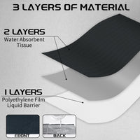 INKin Black Waterproof Disposable Dental Bibs (125 Pack ) - INKin Tattoo Supply