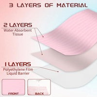 INKin Pink Waterproof Disposable Dental Bibs (125 Pack ) - INKin Tattoo Supply