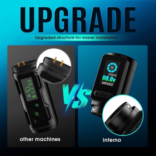 INKin Inferno SMP Complete Kit - INKin Tattoo Supply