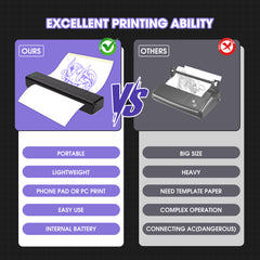 Portable Transfer Printer – High-Precision, Wireless, Fast & Versatile for Professional Tattoo Stencil Printing