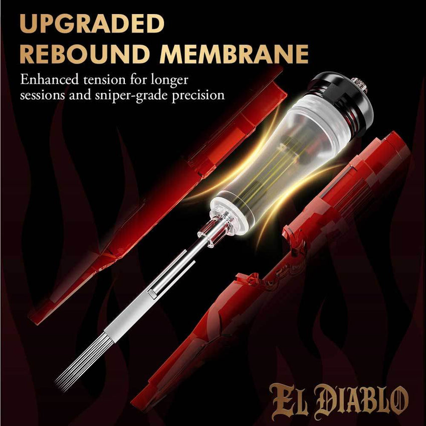 INKin El Diablo Finger Ledge Tattoo Cartridges Needles (10pcs) - INKin Tattoo Supply